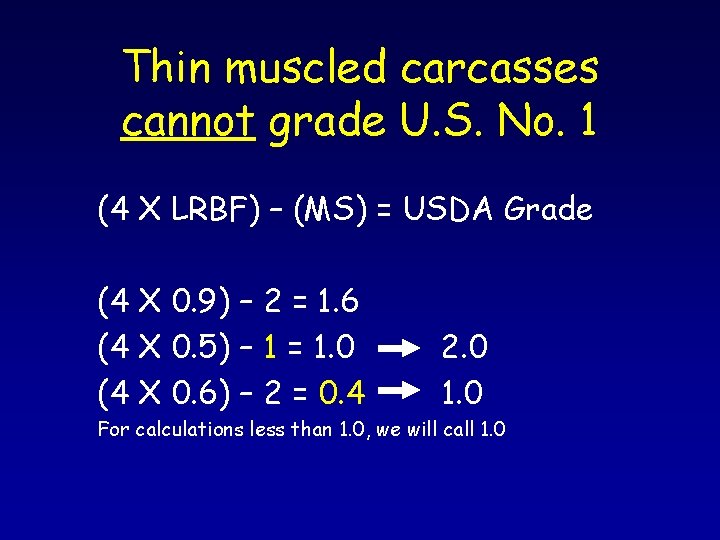 Thin muscled carcasses cannot grade U. S. No. 1 (4 X LRBF) – (MS)