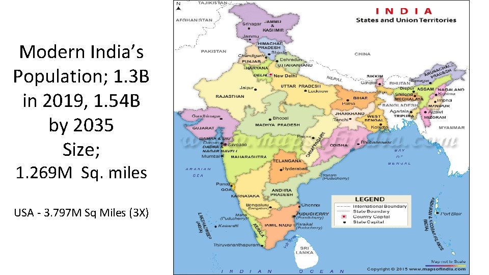 Modern India’s Population; 1. 3 B in 2019, 1. 54 B by 2035 Size;