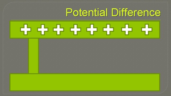 Potential Difference 