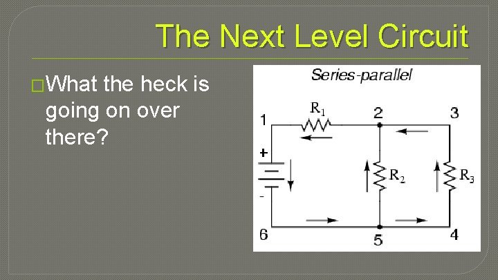 The Next Level Circuit �What the heck is going on over there? 