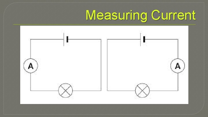 Measuring Current 