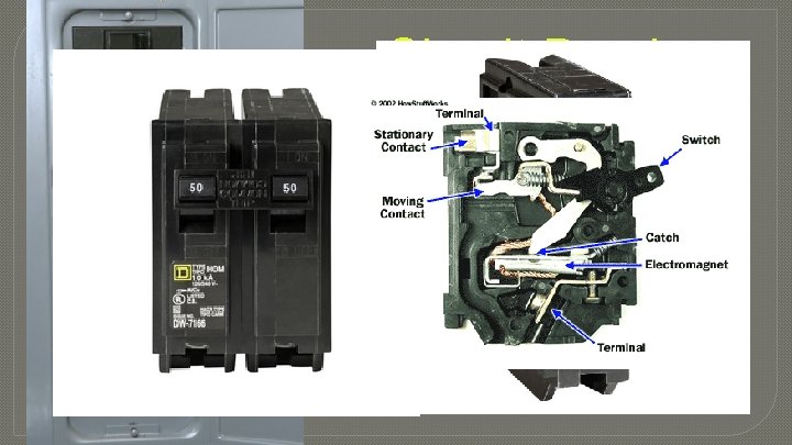 Circuit Breakers 