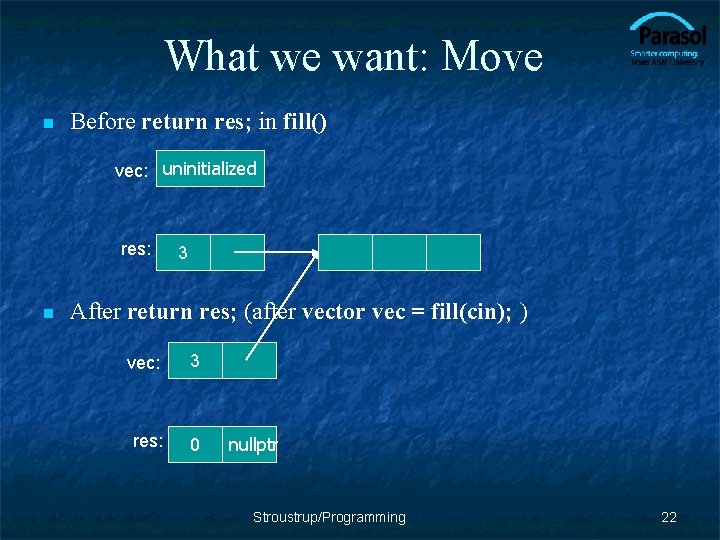 What we want: Move n Before return res; in fill() vec: uninitialized res: n