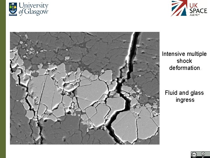 Intensive multiple shock deformation. Fluid and glass ingress 