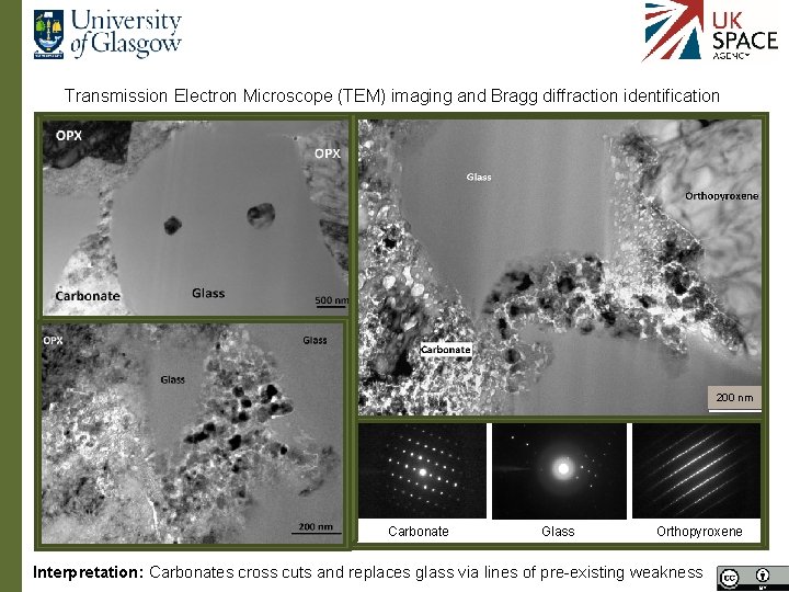 Transmission Electron Microscope (TEM) imaging and Bragg diffraction identification 200 nm Carbonate Glass Orthopyroxene