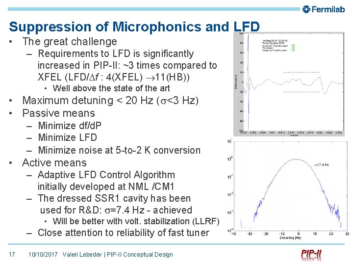 Suppression of Microphonics and LFD • The great challenge – Requirements to LFD is