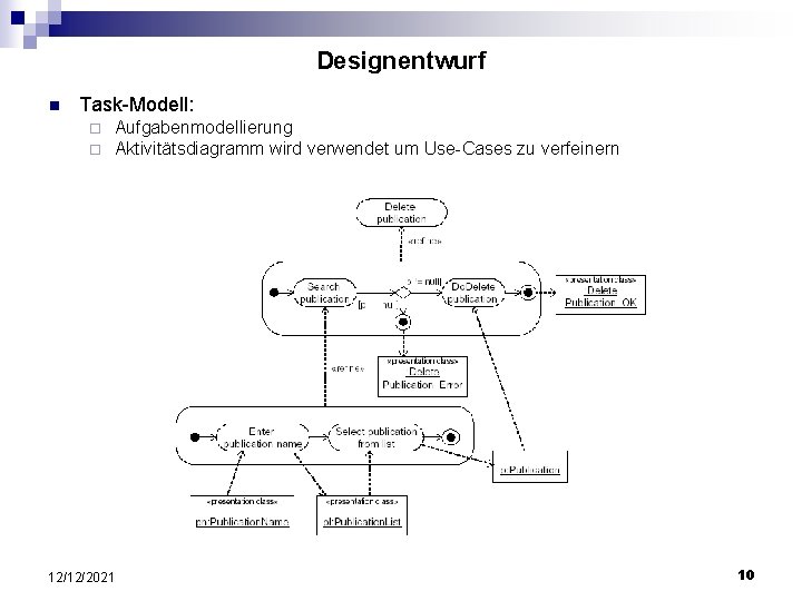 Designentwurf n Task-Modell: ¨ ¨ Aufgabenmodellierung Aktivitätsdiagramm wird verwendet um Use-Cases zu verfeinern 12/12/2021