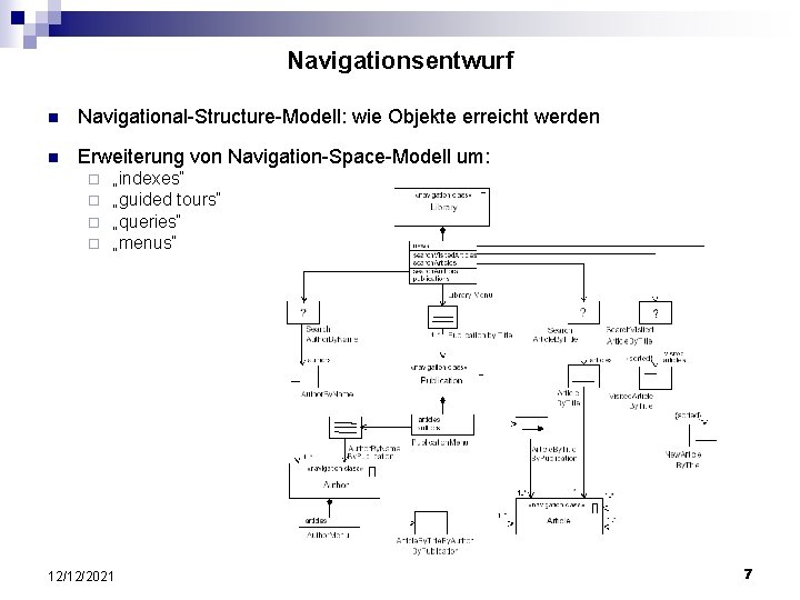 Navigationsentwurf n Navigational-Structure-Modell: wie Objekte erreicht werden n Erweiterung von Navigation-Space-Modell um: ¨ ¨