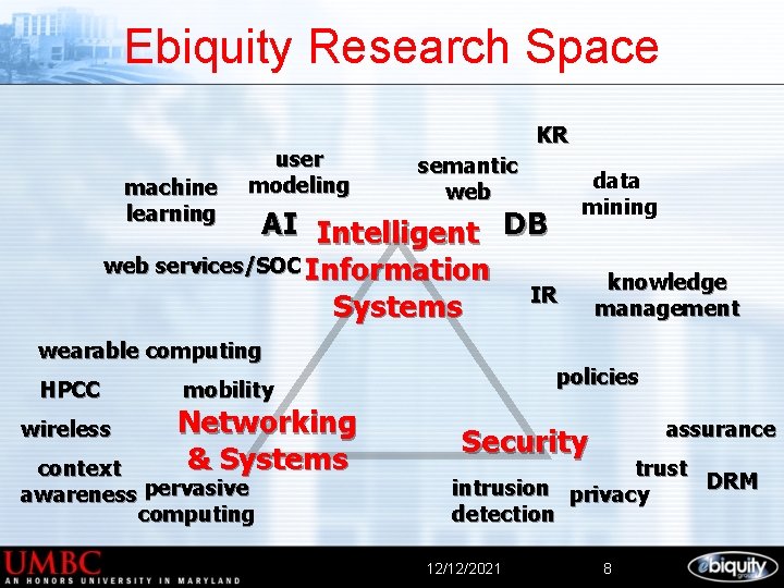 Ebiquity Research Space machine learning user modeling KR semantic web AI Intelligent DB web