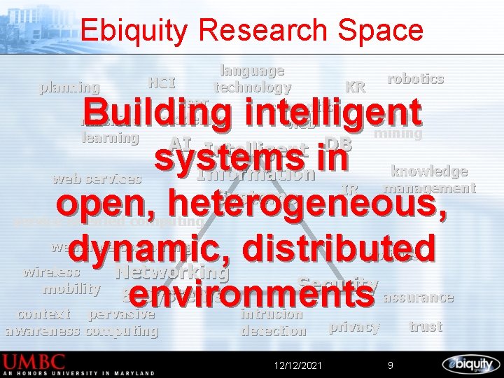 Ebiquity Research Space language robotics HCI planning technology KR user semantic data machine modeling