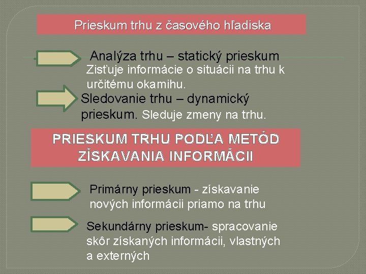 Prieskum trhu z časového hľadiska Analýza trhu – statický prieskum Zisťuje informácie o situácii