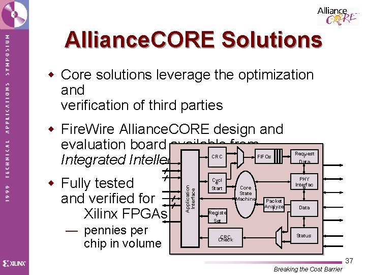 Alliance. CORE Solutions w Core solutions leverage the optimization and verification of third parties