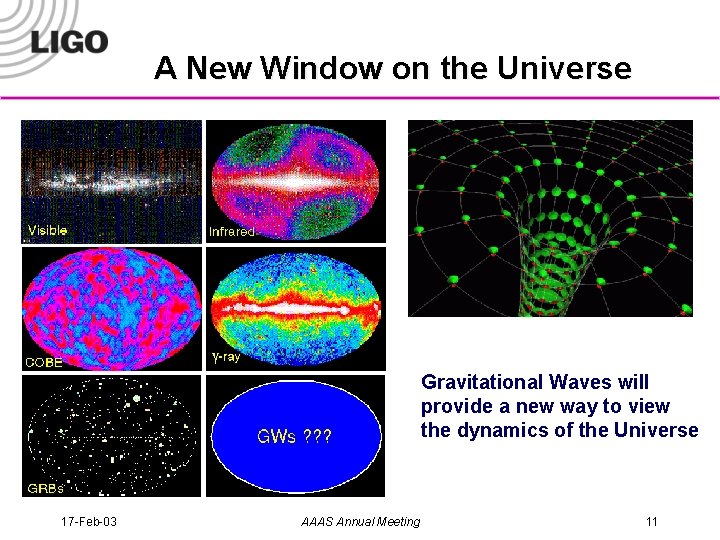 A New Window on the Universe Gravitational Waves will provide a new way to
