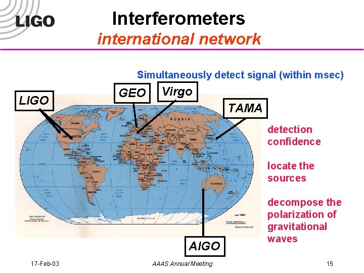 Interferometers international network Simultaneously detect signal (within msec) LIGO GEO Virgo TAMA detection confidence