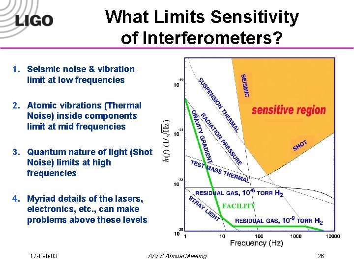 What Limits Sensitivity of Interferometers? 1. Seismic noise & vibration limit at low frequencies