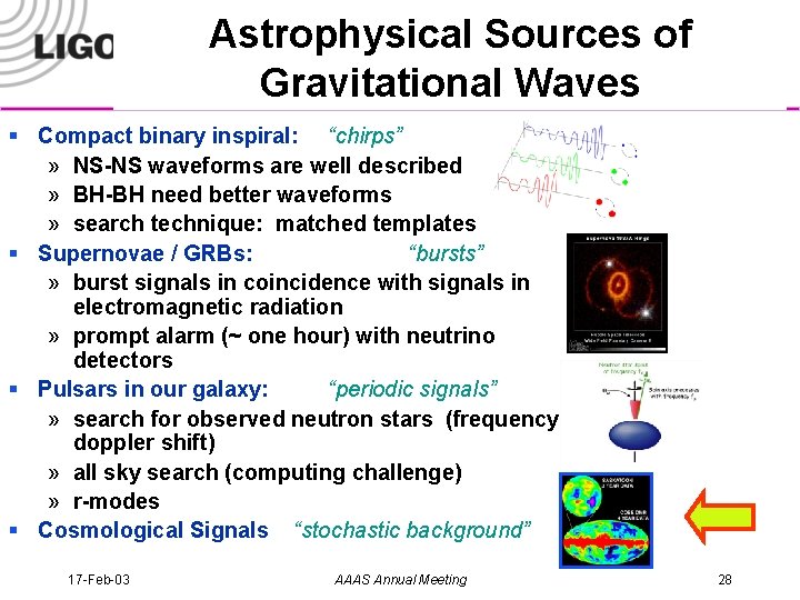 Astrophysical Sources of Gravitational Waves § Compact binary inspiral: “chirps” » NS-NS waveforms are