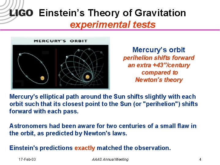 Einstein’s Theory of Gravitation experimental tests Mercury’s orbit perihelion shifts forward an extra +43”/century