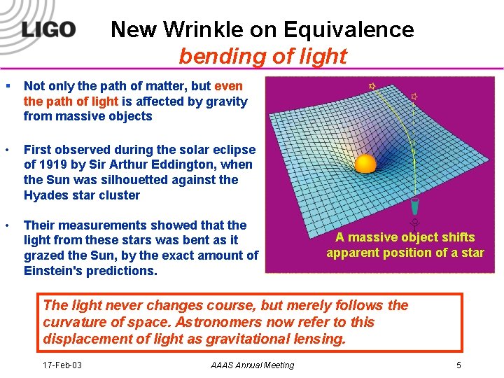 New Wrinkle on Equivalence bending of light § Not only the path of matter,