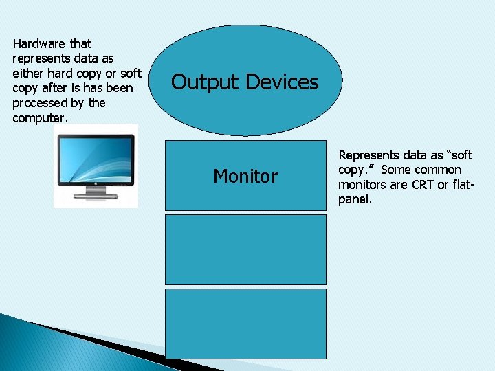 Hardware that represents data as either hard copy or soft copy after is has