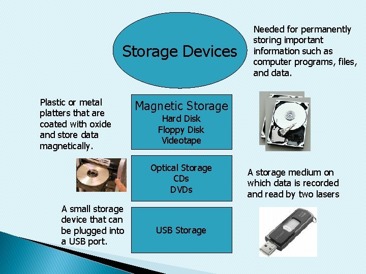 Storage Devices Plastic or metal platters that are coated with oxide and store data