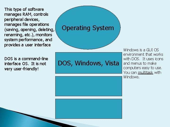 This type of software manages RAM, controls peripheral devices, manages file operations (saving, opening,