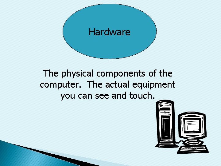 Hardware The physical components of the computer. The actual equipment you can see and