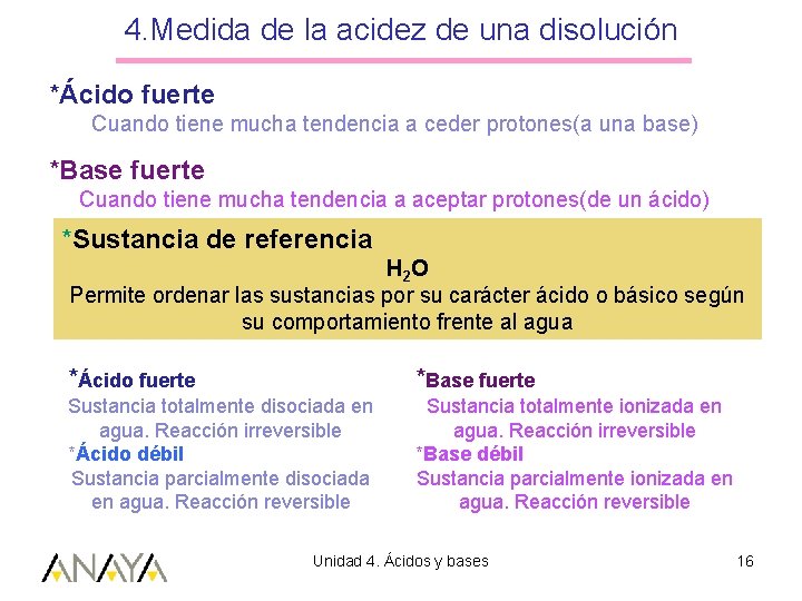 4. Medida de la acidez de una disolución *Ácido fuerte Cuando tiene mucha tendencia