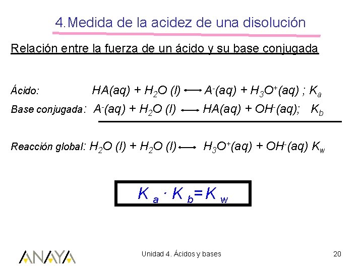 4. Medida de la acidez de una disolución Relación entre la fuerza de un