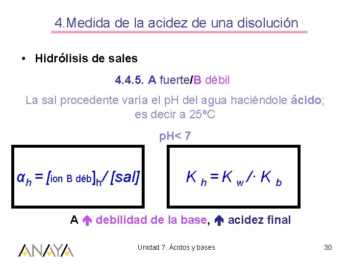 4. Medida de la acidez de una disolución • Hidrólisis de sales 4. 4.