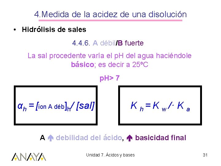 4. Medida de la acidez de una disolución • Hidrólisis de sales 4. 4.