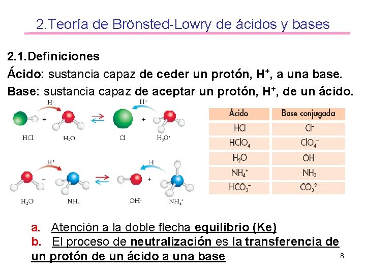 2. Teoría de Brönsted-Lowry de ácidos y bases 2. 1. Definiciones Ácido: sustancia capaz