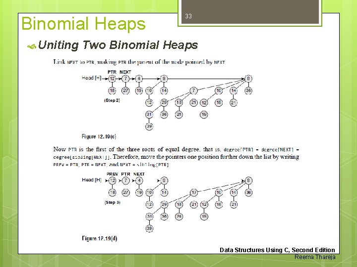 Binomial Heaps Uniting 33 Two Binomial Heaps Data Structures Using C, Second Edition Reema