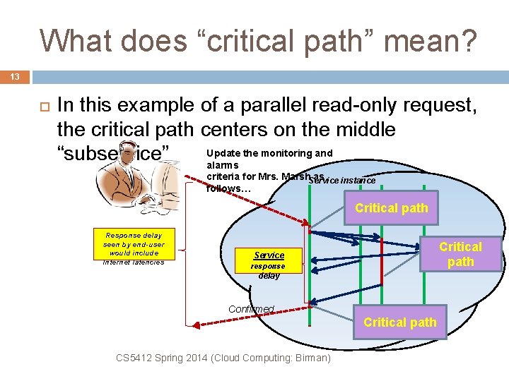 What does “critical path” mean? 13 In this example of a parallel read-only request,