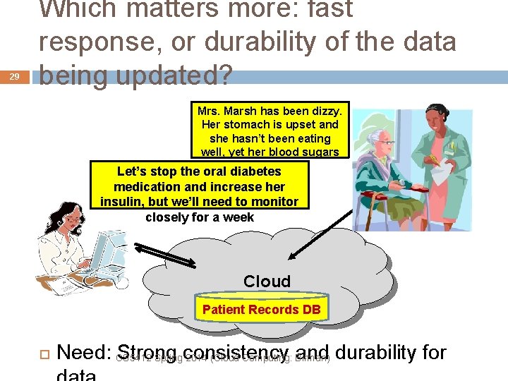 29 Which matters more: fast response, or durability of the data being updated? Mrs.