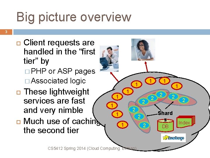 Big picture overview 3 Client requests are handled in the “first tier” by �