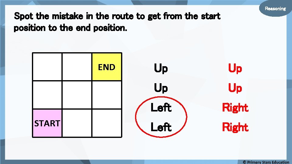 Reasoning Spot the mistake in the route to get from the start position to