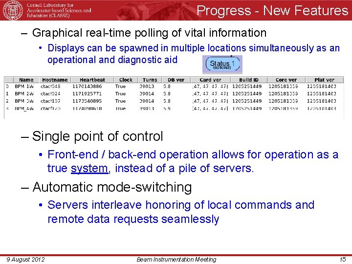 Progress - New Features – Graphical real-time polling of vital information • Displays can