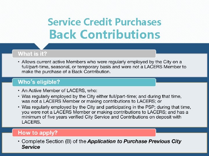 Service Credit Purchases Back Contributions 