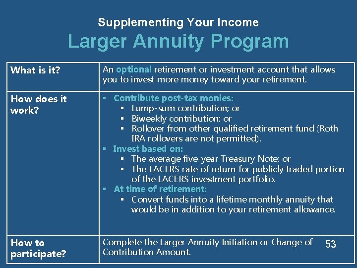 Supplementing Your Income Larger Annuity Program What is it? An optional retirement or investment