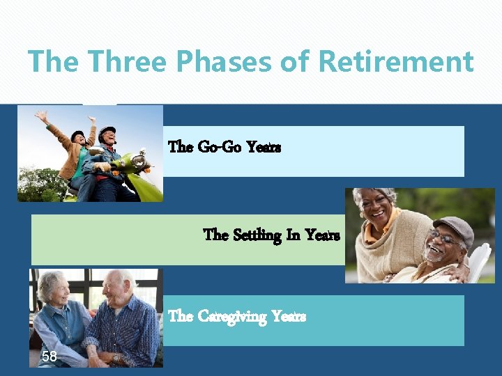 The Three Phases of Retirement The Go-Go Years The Settling In Years The Caregiving
