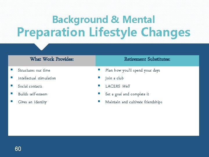 Background & Mental Preparation Lifestyle Changes What Work Provides: § § § Structures our