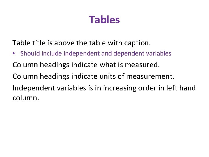 Tables Table title is above the table with caption. • Should include independent and