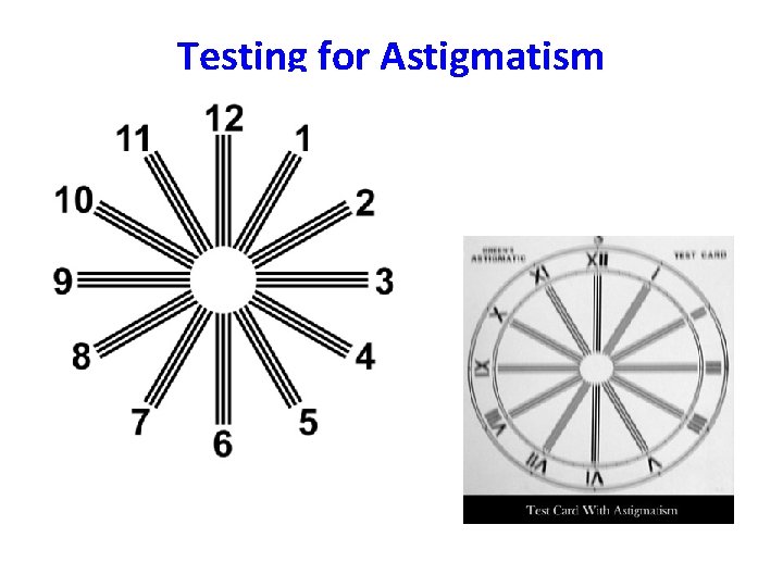 Testing for Astigmatism 