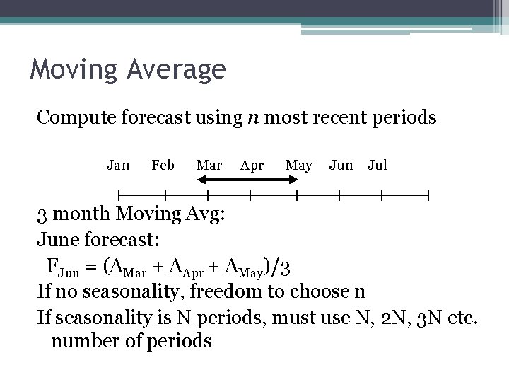 Moving Average Compute forecast using n most recent periods Jan Feb Mar Apr May