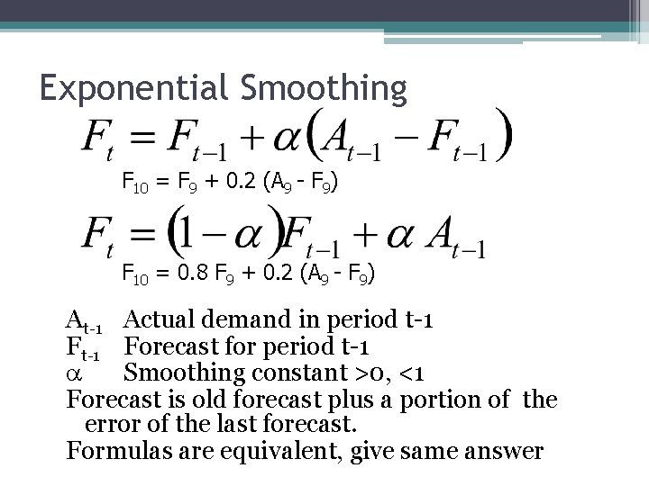 Exponential Smoothing F 10 = F 9 + 0. 2 (A 9 - F