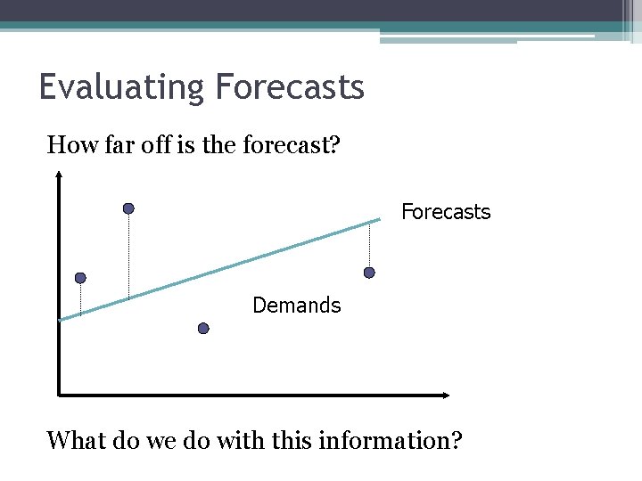 Evaluating Forecasts How far off is the forecast? Forecasts Demands What do we do