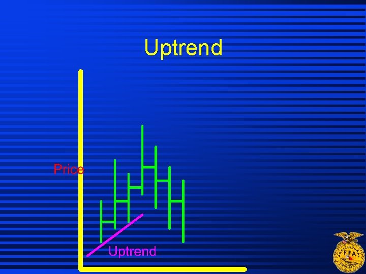 Uptrend Uptrend