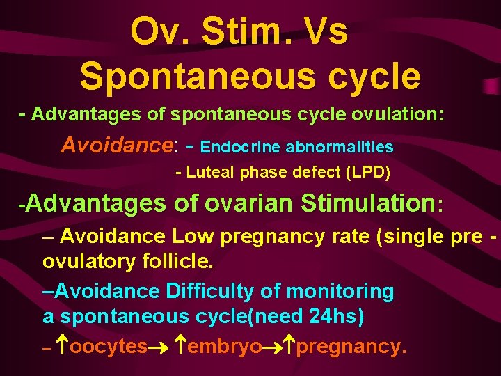 Ov. Stim. Vs Spontaneous cycle - Advantages of spontaneous cycle ovulation: Avoidance: - Endocrine