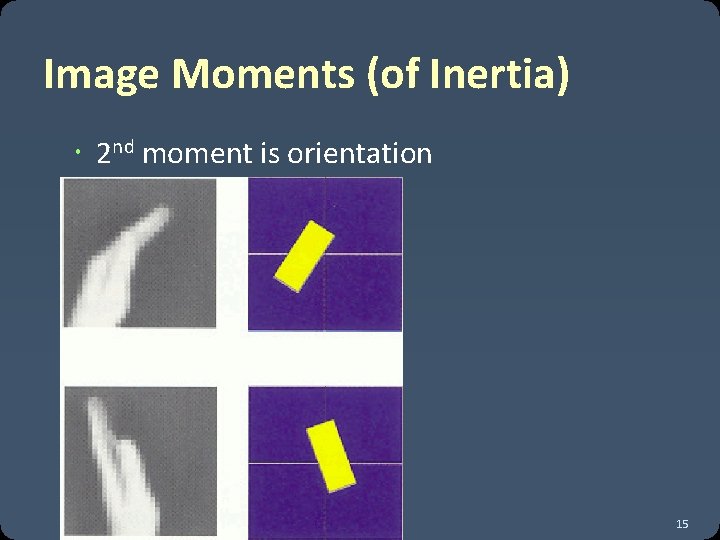 Image Moments (of Inertia) 2 nd moment is orientation 15 