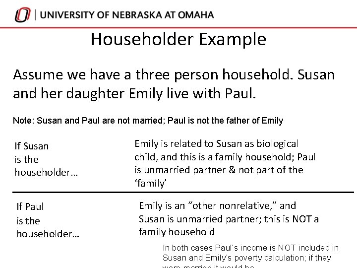 Householder Example Assume we have a three person household. Susan and her daughter Emily Householder Example Assume we have a three person household. Susan and her daughter Emily